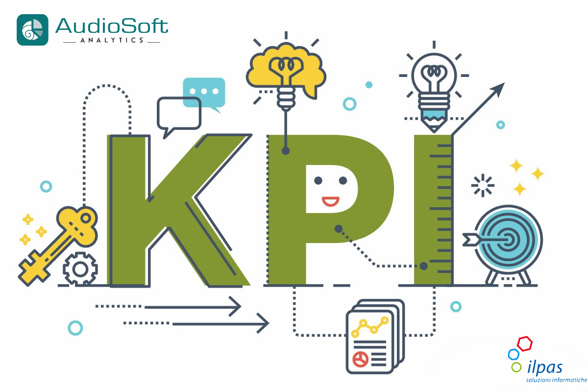 audiosoft analyitic kpi marketing centri acustici
